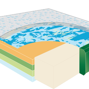Simon Cooler Mattress