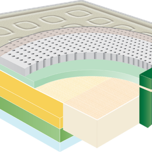 Simon Organic Mattress