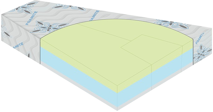 Boat Mattress