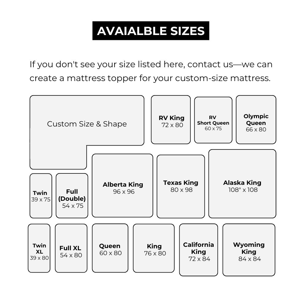 Texas King Mattress Topper - Image 3