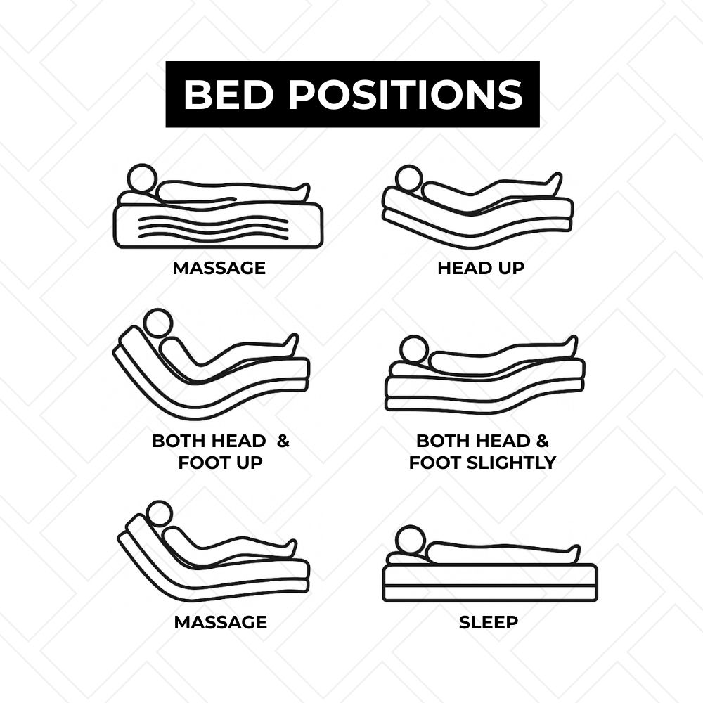 Adjustable Bed - Image 6